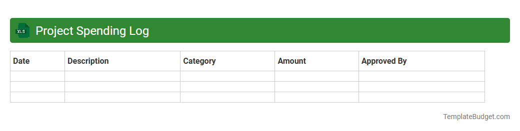 Project Spending Log