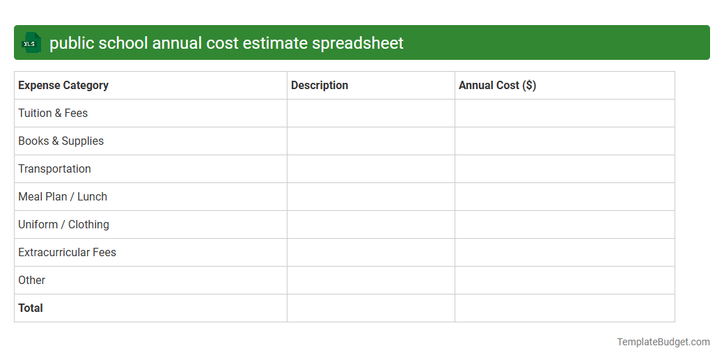 public school annual cost estimate spreadsheet