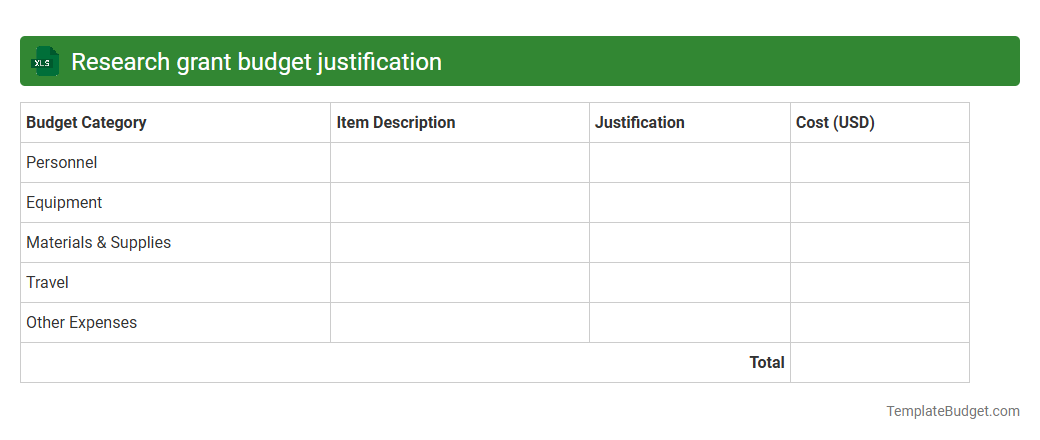 Research grant budget justification