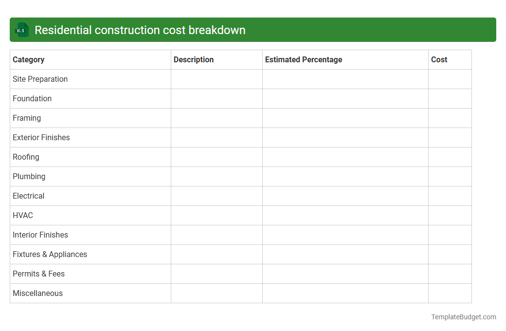 Residential construction cost breakdown