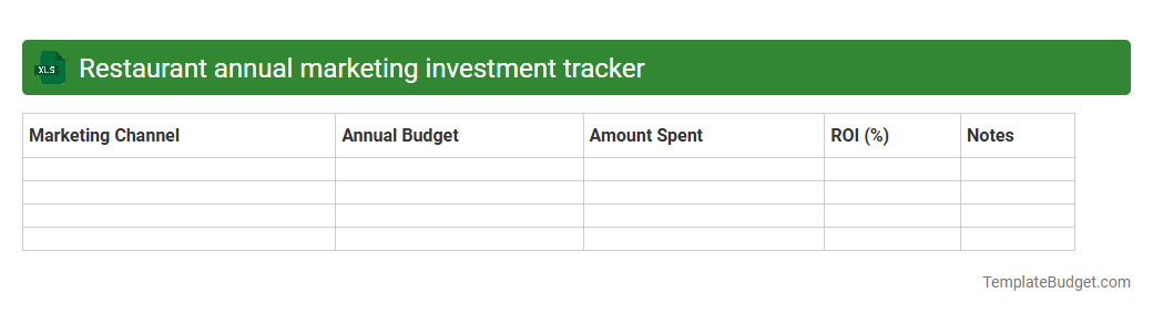 Restaurant annual marketing investment tracker