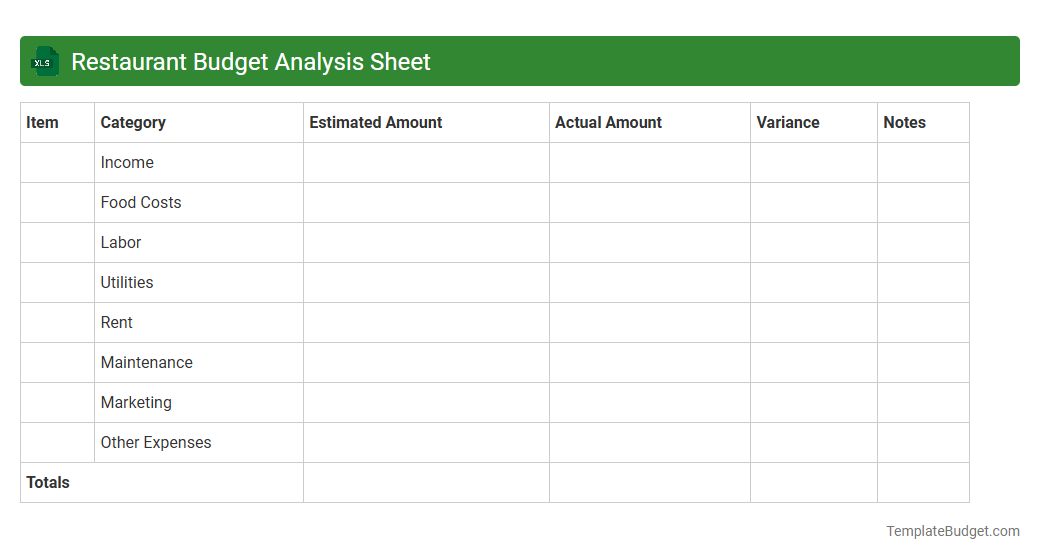 Restaurant Budget Analysis Sheet