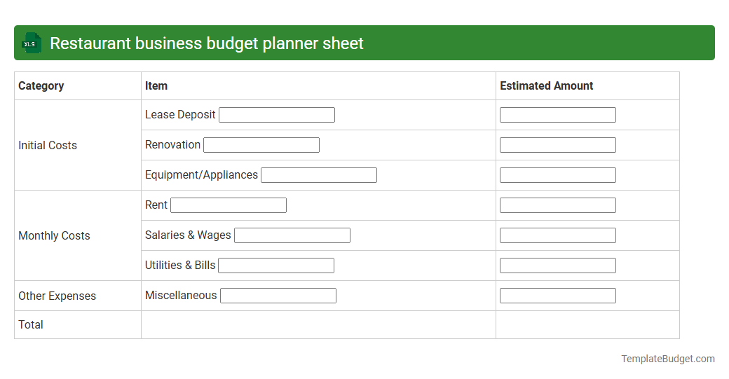 Restaurant business budget planner sheet