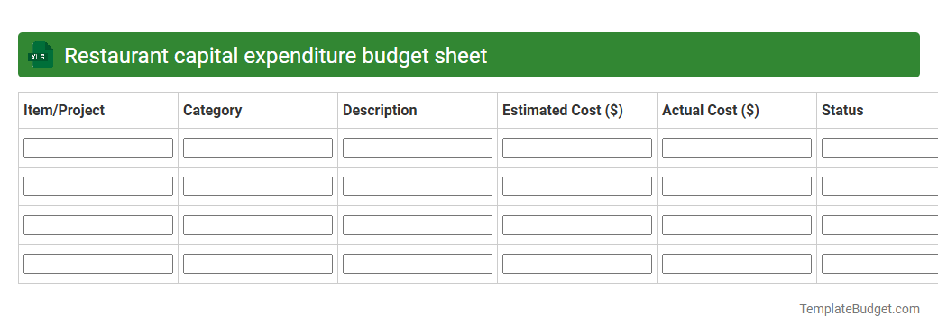 Restaurant capital expenditure budget sheet