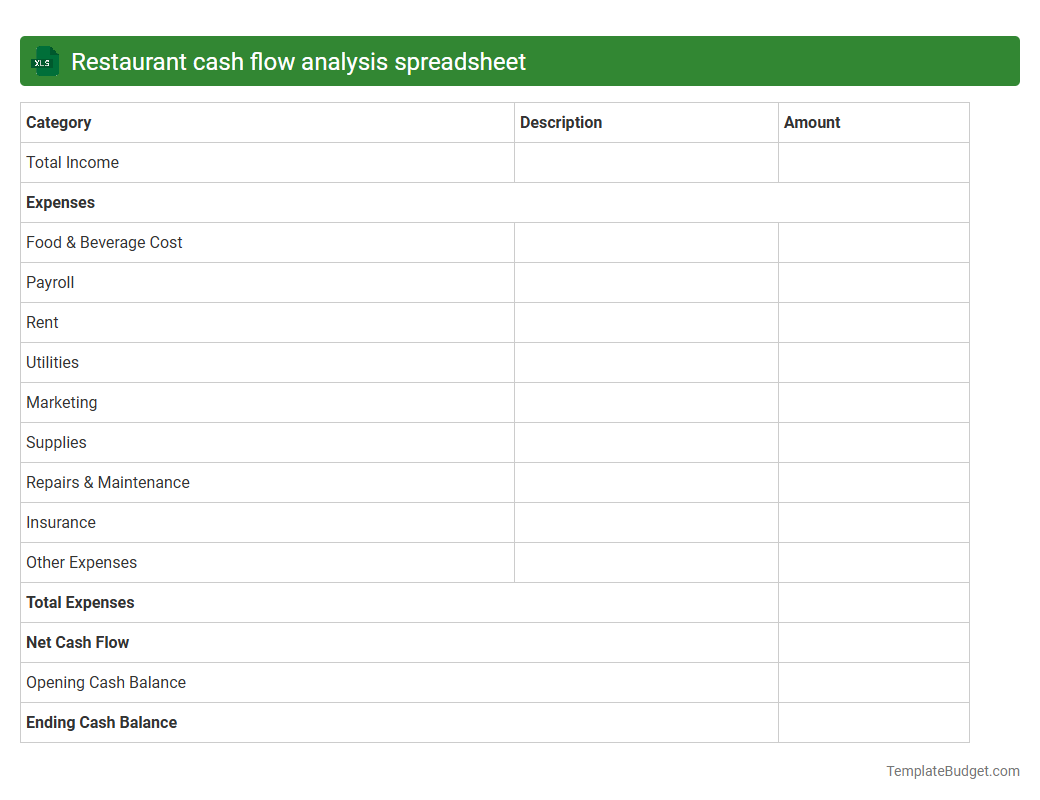 Restaurant cash flow analysis spreadsheet