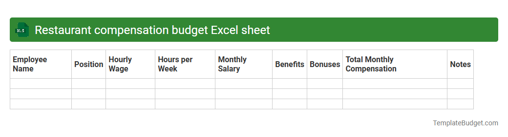 Restaurant compensation budget Excel sheet