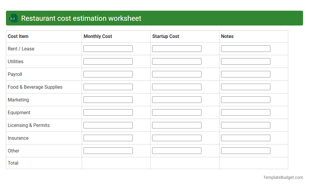 Restaurant cost estimation worksheet