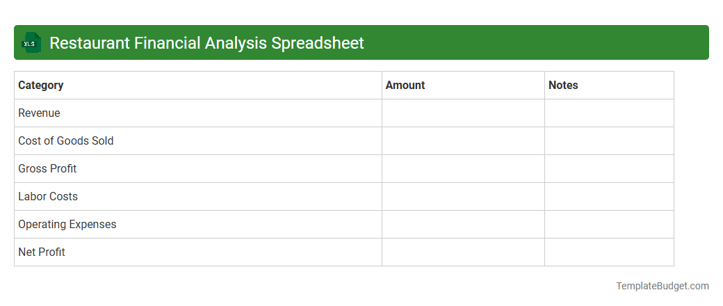 Restaurant Financial Analysis Spreadsheet