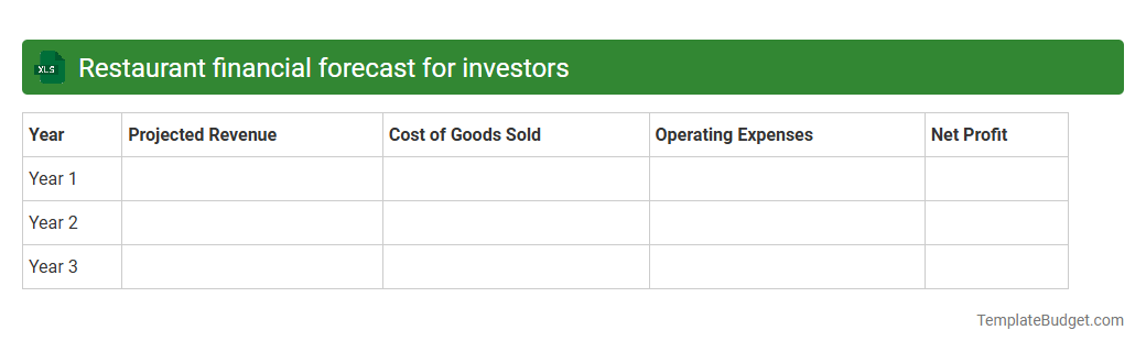 Restaurant financial forecast for investors