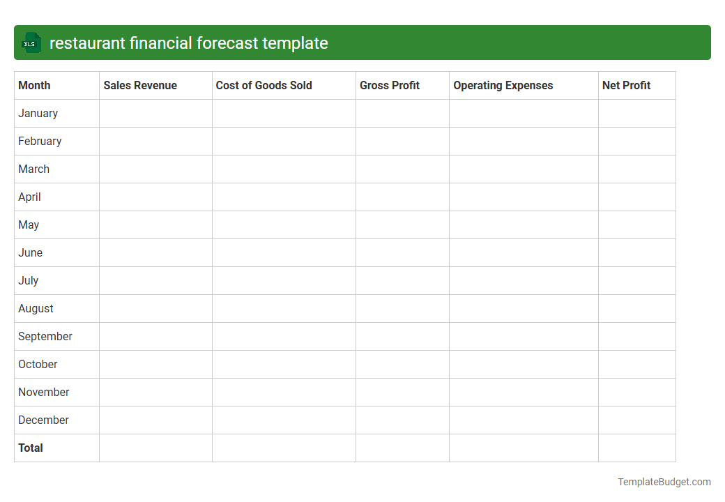 restaurant financial forecast template