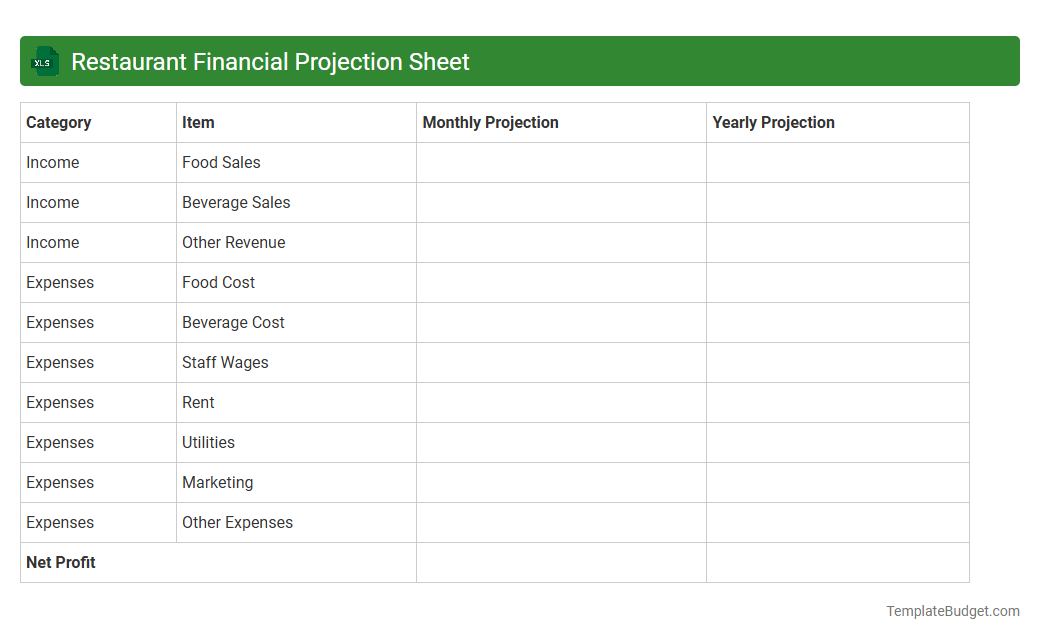 Restaurant Financial Projection Sheet