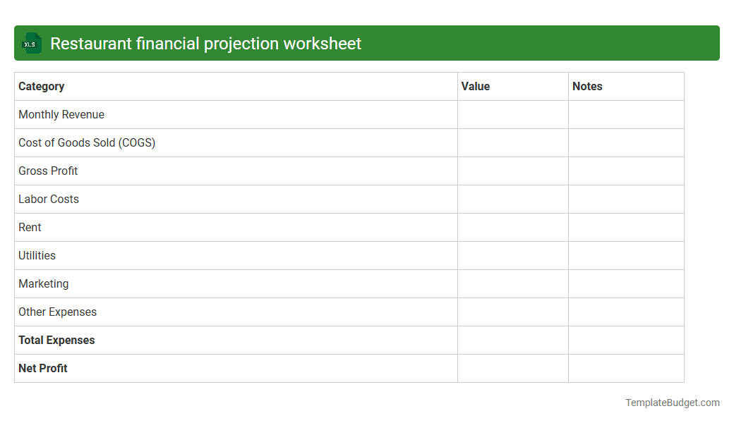Restaurant financial projection worksheet