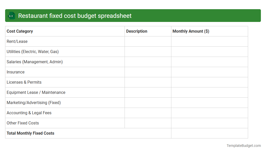 Restaurant fixed cost budget spreadsheet