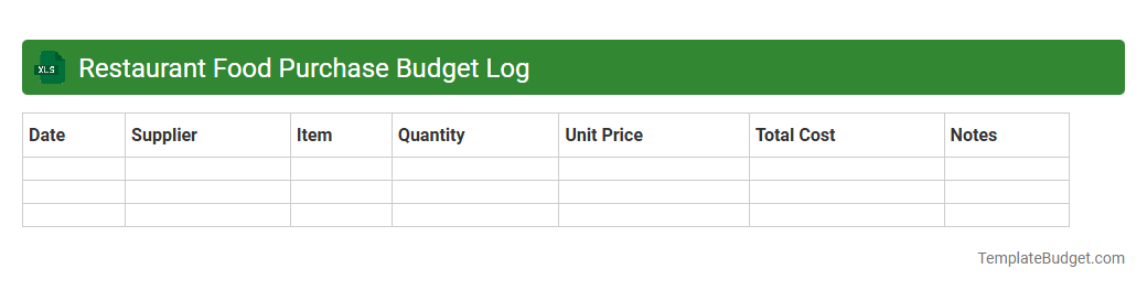 Restaurant Food Purchase Budget Log