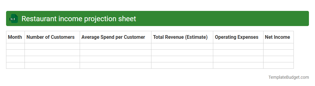 Restaurant income projection sheet
