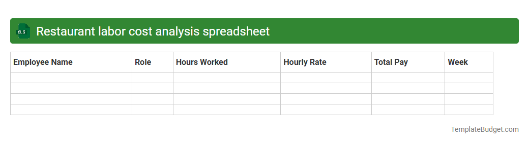 Restaurant labor cost analysis spreadsheet