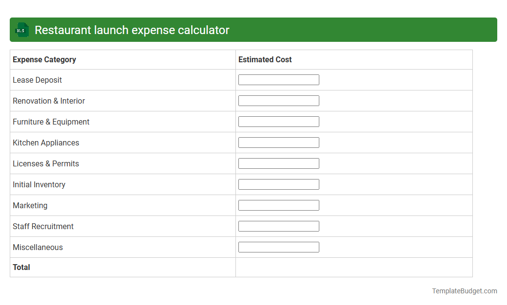 Restaurant launch expense calculator