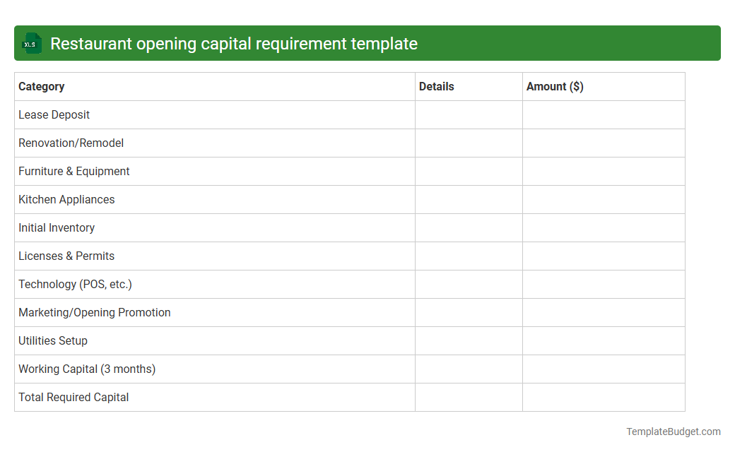 Restaurant opening capital requirement template