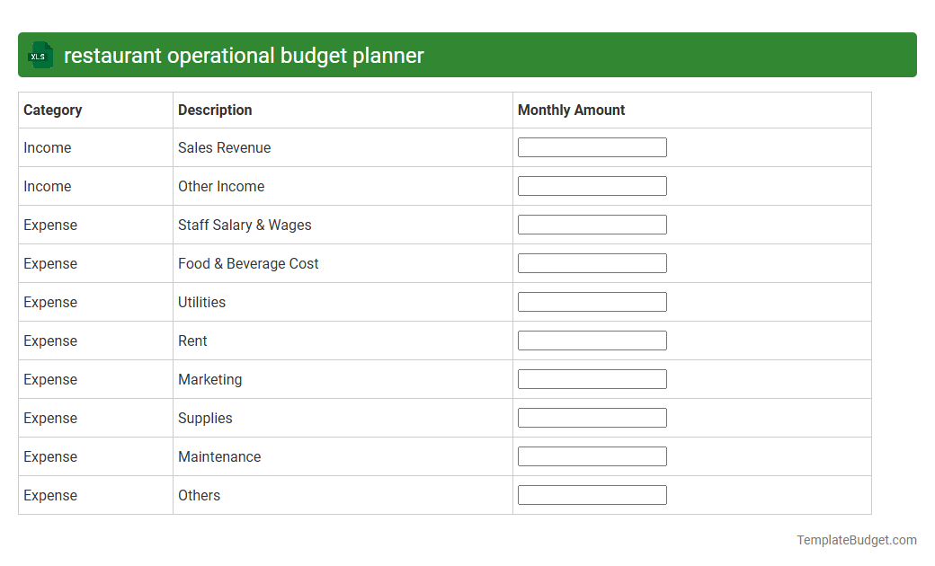 restaurant operational budget planner