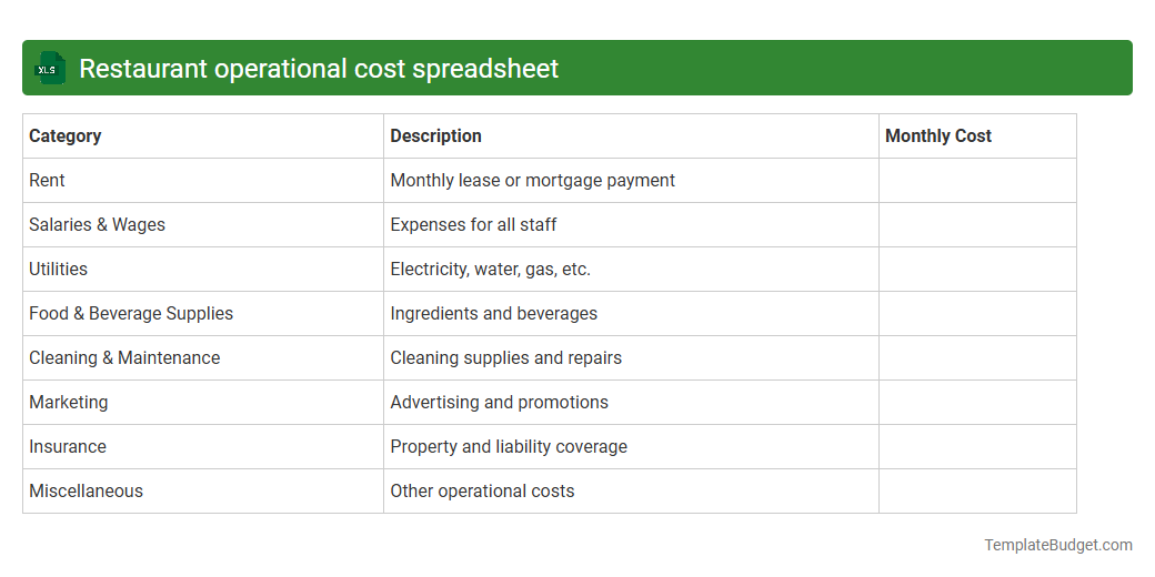 Restaurant operational cost spreadsheet