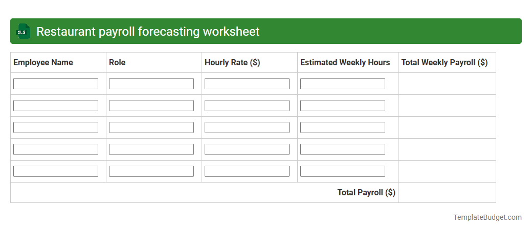 Restaurant payroll forecasting worksheet