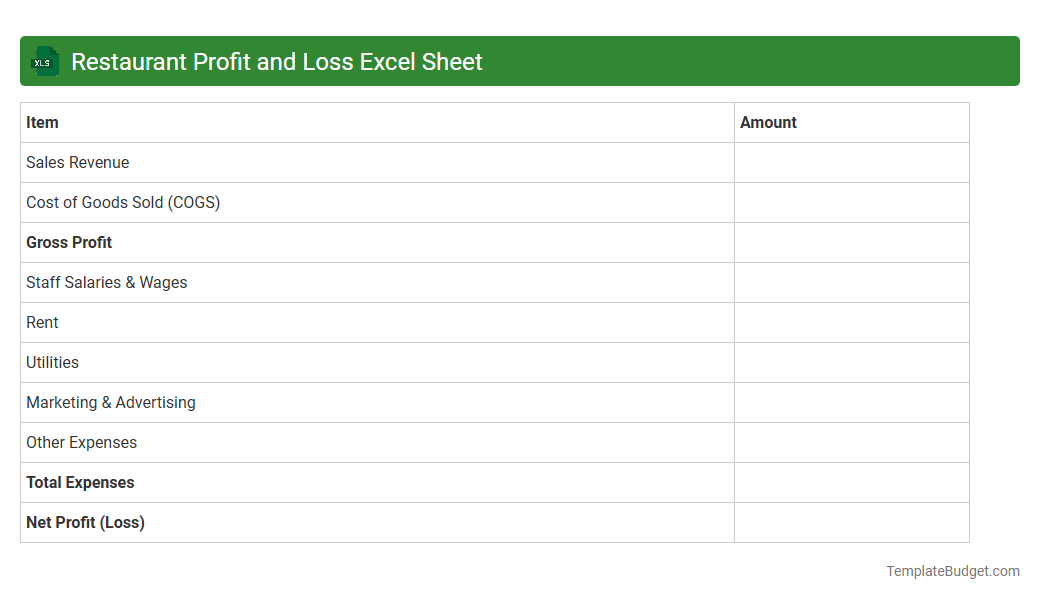 Restaurant Profit and Loss Excel Sheet