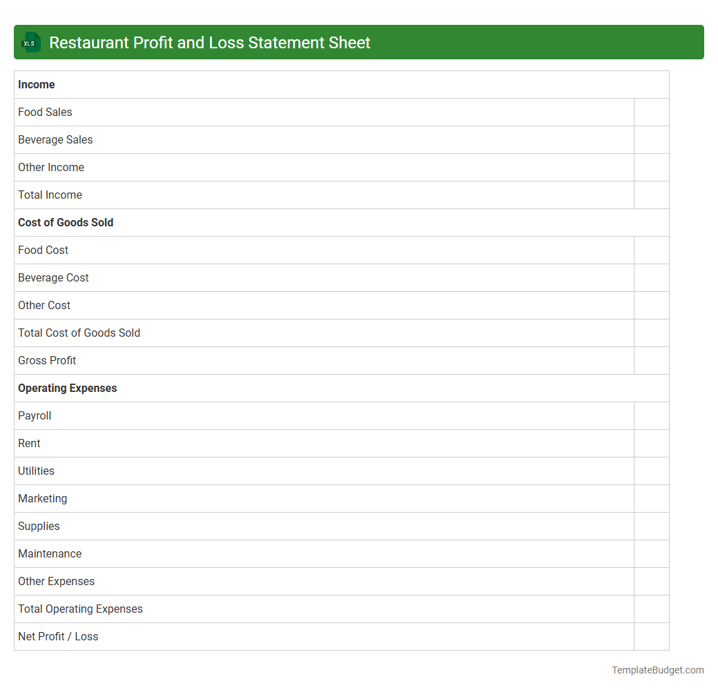 Restaurant Profit and Loss Statement Sheet