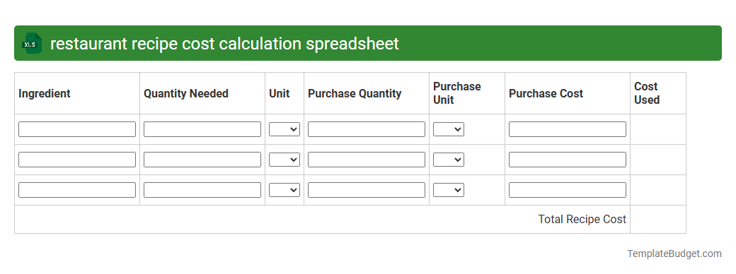 restaurant recipe cost calculation spreadsheet