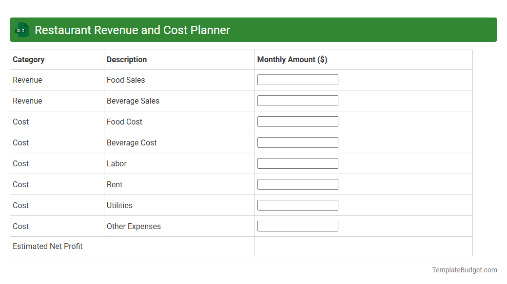 Restaurant Revenue and Cost Planner