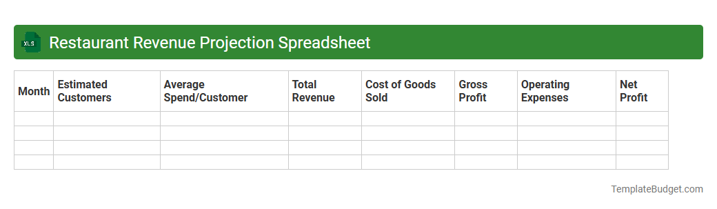 Restaurant Revenue Projection Spreadsheet