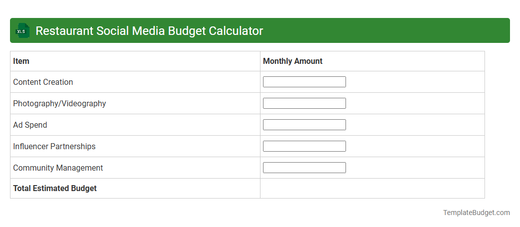 Restaurant Social Media Budget Calculator