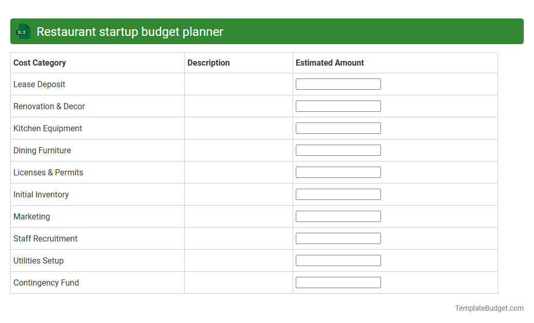 Restaurant startup budget planner