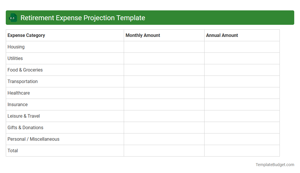 Retirement Expense Projection Template