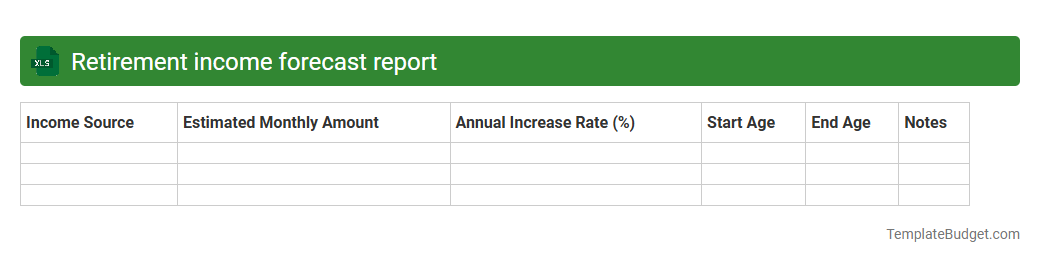 Retirement income forecast report