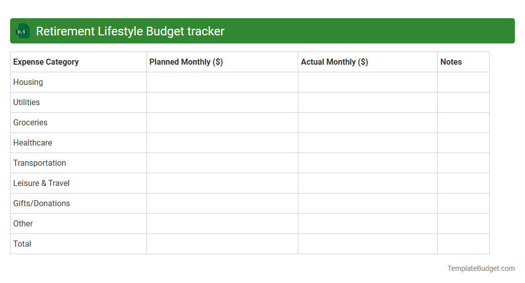 Retirement Lifestyle Budget tracker