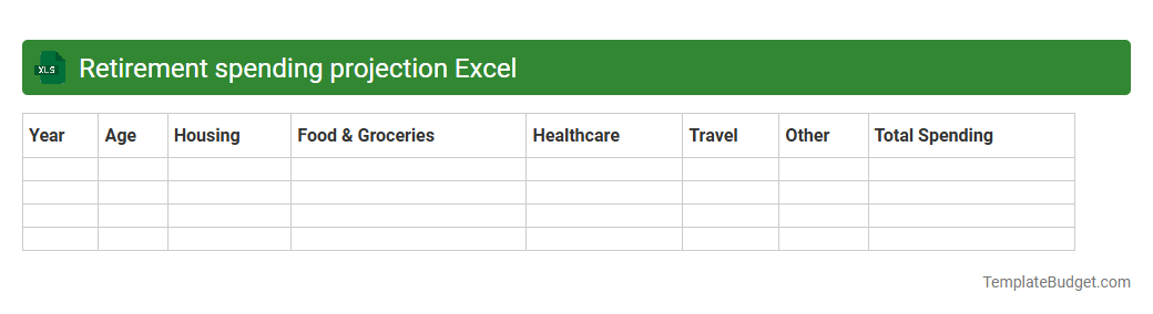 Retirement spending projection Excel