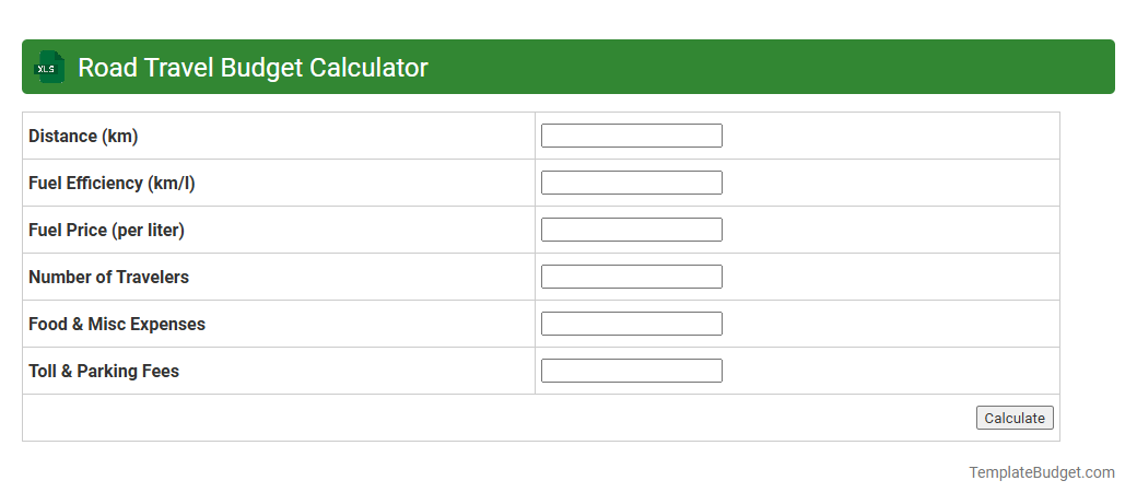 Road Travel Budget Calculator