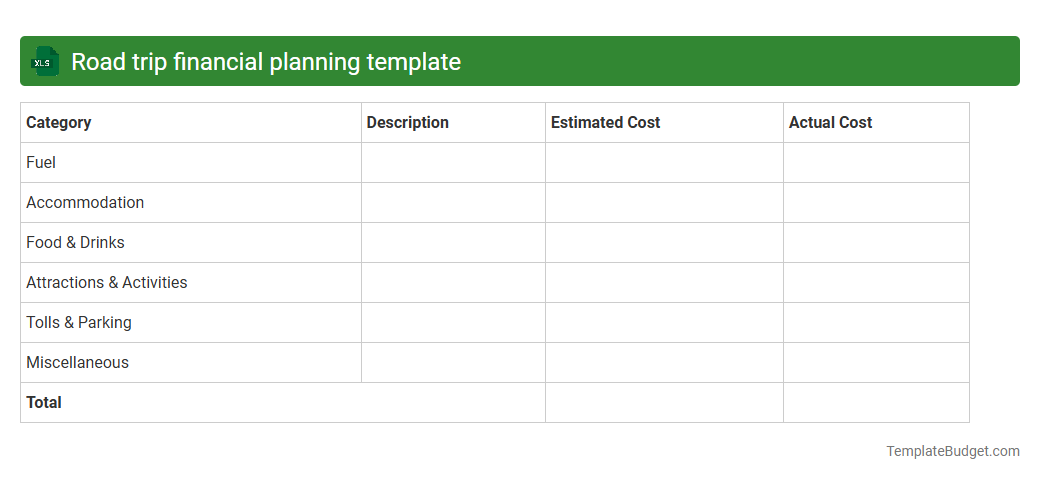 Road trip financial planning template