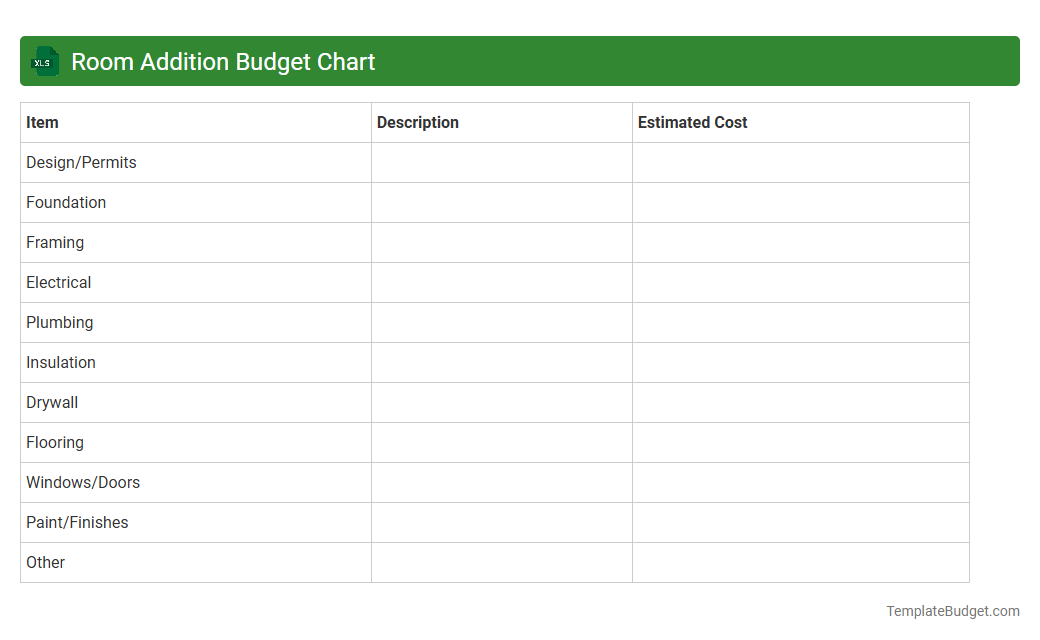 Room Addition Budget Chart