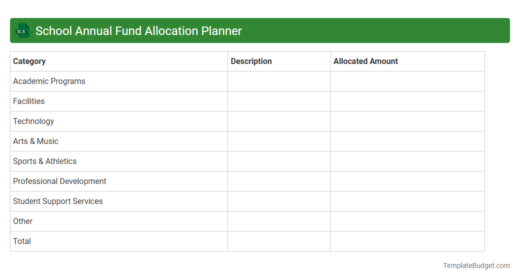 School Annual Fund Allocation Planner