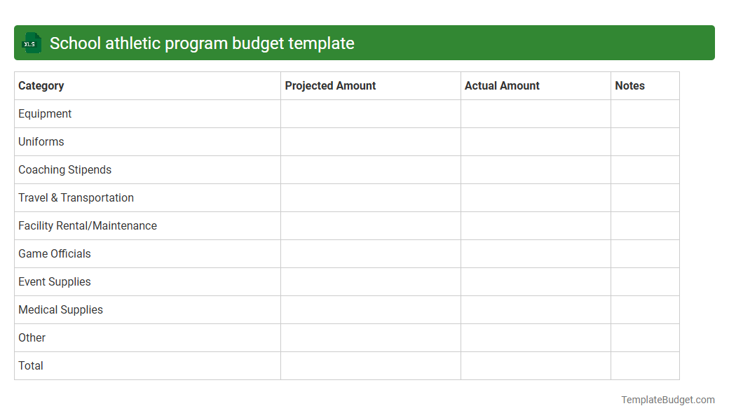 School athletic program budget template