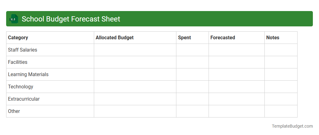 School Budget Forecast Sheet