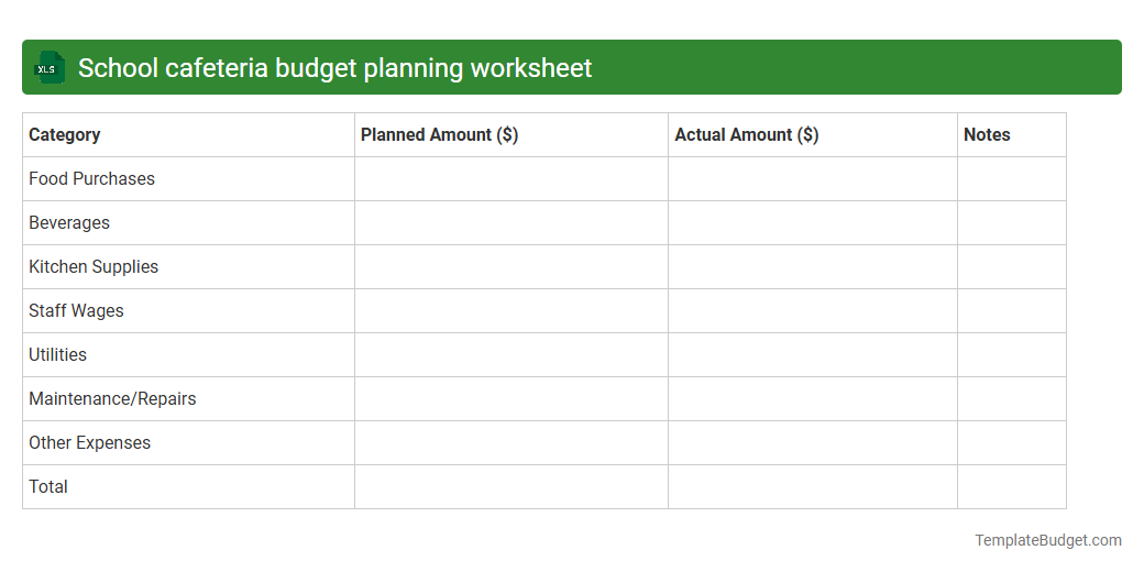 School cafeteria budget planning worksheet