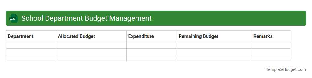 School Department Budget Management
