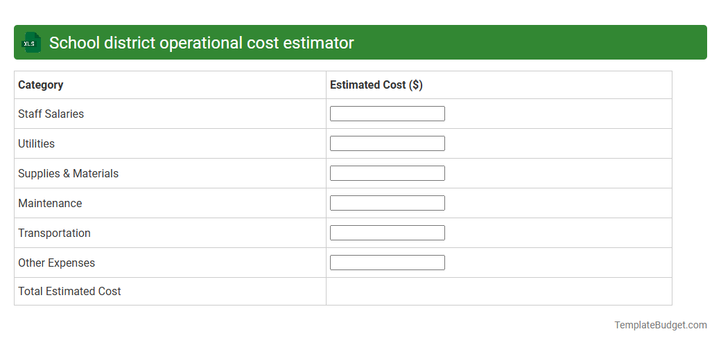 School district operational cost estimator