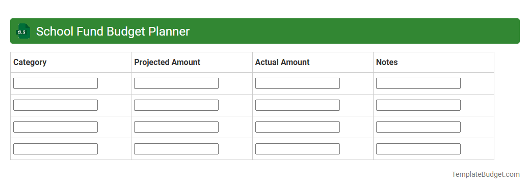 School Fund Budget Planner