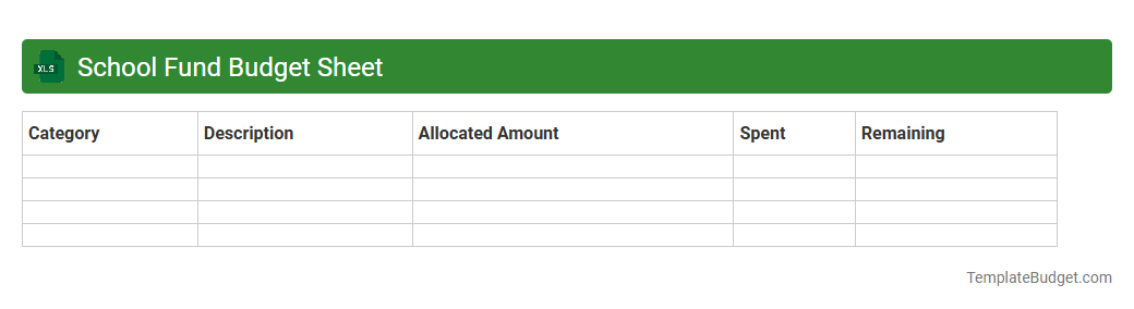 School Fund Budget Sheet