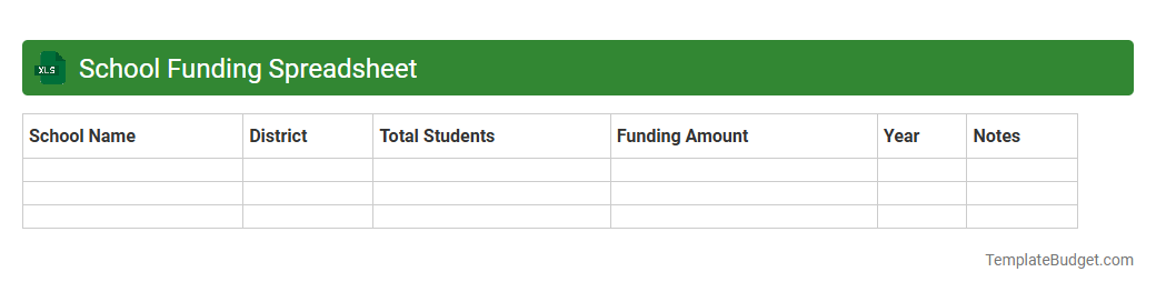 School Funding Spreadsheet