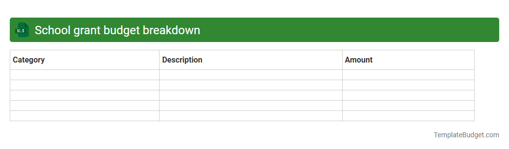 School grant budget breakdown