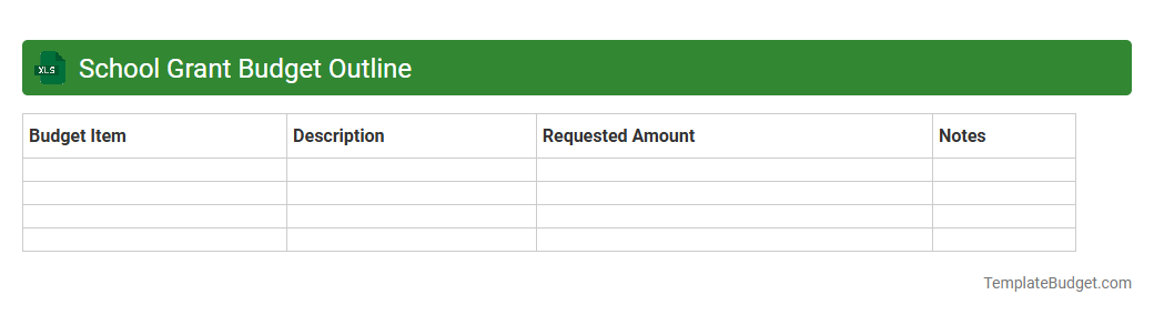 School Grant Budget Outline